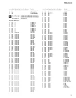 Preview for 19 page of Pioneer PRS-X340 Service Manual