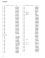 Предварительный просмотр 22 страницы Pioneer PRS-X340 Service Manual