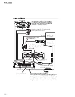 Preview for 28 page of Pioneer PRS-X340 Service Manual