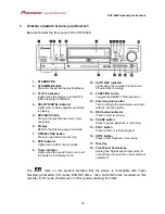 Preview for 28 page of Pioneer PRV-9000 Operating Instructions Manual