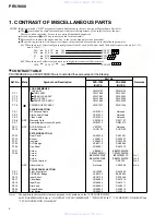 Preview for 2 page of Pioneer PRV-9000 Service Manual