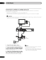 Предварительный просмотр 18 страницы Pioneer PRV-9200 Operating Instructions Manual