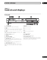 Предварительный просмотр 21 страницы Pioneer PRV-9200 Operating Instructions Manual