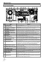 Предварительный просмотр 16 страницы Pioneer PRV-LX1 Operating Instructions Manual