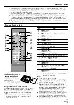 Предварительный просмотр 17 страницы Pioneer PRV-LX1 Operating Instructions Manual