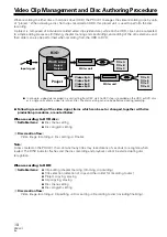 Предварительный просмотр 18 страницы Pioneer PRV-LX1 Operating Instructions Manual