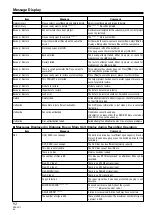 Предварительный просмотр 92 страницы Pioneer PRV-LX1 Operating Instructions Manual