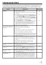 Предварительный просмотр 95 страницы Pioneer PRV-LX1 Operating Instructions Manual