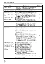 Предварительный просмотр 96 страницы Pioneer PRV-LX1 Operating Instructions Manual