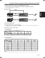 Preview for 13 page of Pioneer PRV-LX10 Operating Instructions Manual