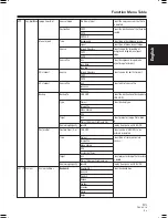 Preview for 83 page of Pioneer PRV-LX10 Operating Instructions Manual