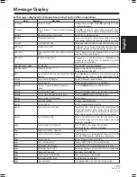 Preview for 89 page of Pioneer PRV-LX10 Operating Instructions Manual