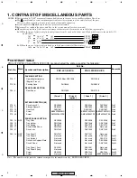 Preview for 2 page of Pioneer PRV-LX1DW Service Manual