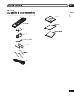 Предварительный просмотр 11 страницы Pioneer PureVision PDP-427XG Operating Instructions Manual