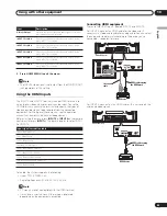 Предварительный просмотр 43 страницы Pioneer PureVision PDP-427XG Operating Instructions Manual