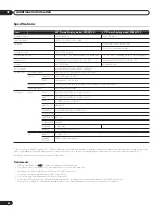 Предварительный просмотр 50 страницы Pioneer PureVision PDP-427XG Operating Instructions Manual