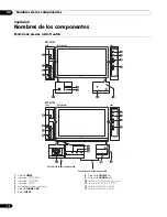 Предварительный просмотр 60 страницы Pioneer PureVision PDP-427XG Operating Instructions Manual