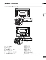 Предварительный просмотр 61 страницы Pioneer PureVision PDP-427XG Operating Instructions Manual