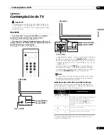 Предварительный просмотр 67 страницы Pioneer PureVision PDP-427XG Operating Instructions Manual