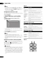 Предварительный просмотр 84 страницы Pioneer PureVision PDP-427XG Operating Instructions Manual