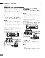 Предварительный просмотр 88 страницы Pioneer PureVision PDP-427XG Operating Instructions Manual