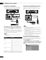 Предварительный просмотр 90 страницы Pioneer PureVision PDP-427XG Operating Instructions Manual