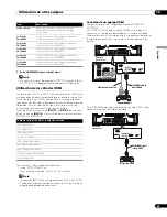 Предварительный просмотр 91 страницы Pioneer PureVision PDP-427XG Operating Instructions Manual