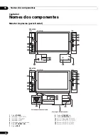 Предварительный просмотр 108 страницы Pioneer PureVision PDP-427XG Operating Instructions Manual