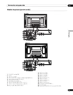 Предварительный просмотр 109 страницы Pioneer PureVision PDP-427XG Operating Instructions Manual