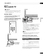 Предварительный просмотр 115 страницы Pioneer PureVision PDP-427XG Operating Instructions Manual