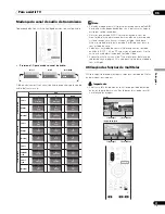 Предварительный просмотр 117 страницы Pioneer PureVision PDP-427XG Operating Instructions Manual