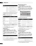 Предварительный просмотр 126 страницы Pioneer PureVision PDP-427XG Operating Instructions Manual