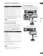 Предварительный просмотр 139 страницы Pioneer PureVision PDP-427XG Operating Instructions Manual