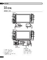 Предварительный просмотр 156 страницы Pioneer PureVision PDP-427XG Operating Instructions Manual