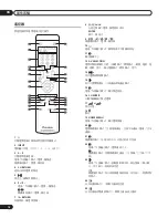 Предварительный просмотр 158 страницы Pioneer PureVision PDP-427XG Operating Instructions Manual