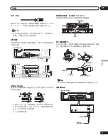 Предварительный просмотр 161 страницы Pioneer PureVision PDP-427XG Operating Instructions Manual