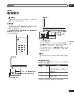 Предварительный просмотр 163 страницы Pioneer PureVision PDP-427XG Operating Instructions Manual