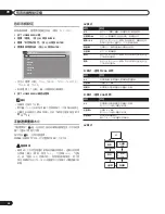 Предварительный просмотр 180 страницы Pioneer PureVision PDP-427XG Operating Instructions Manual