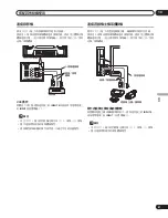 Предварительный просмотр 185 страницы Pioneer PureVision PDP-427XG Operating Instructions Manual