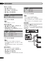 Предварительный просмотр 188 страницы Pioneer PureVision PDP-427XG Operating Instructions Manual