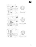 Preview for 9 page of Pioneer PX-7 Service Manual