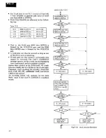 Предварительный просмотр 61 страницы Pioneer PX-7 Service Manual