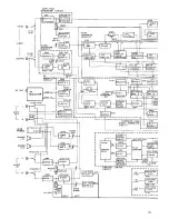 Preview for 71 page of Pioneer PX-7 Service Manual