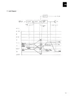 Preview for 77 page of Pioneer PX-7 Service Manual