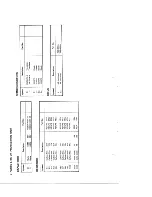 Preview for 24 page of Pioneer QA-800A Service Manual