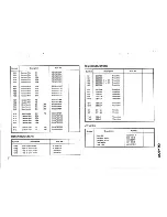 Preview for 22 page of Pioneer QL-600/FW Service Manual