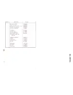 Preview for 14 page of Pioneer QL-600A FVW Service Manual