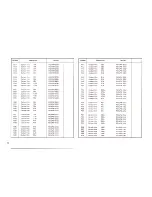 Preview for 19 page of Pioneer QL-600A FVW Service Manual