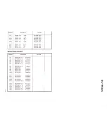 Preview for 20 page of Pioneer QL-600A FVW Service Manual