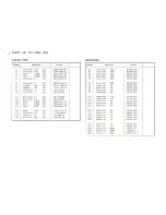 Preview for 22 page of Pioneer QL-600A FVW Service Manual